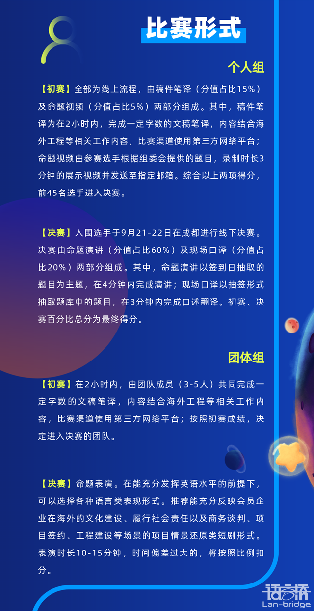 開賽在即|“譯路之星”英語風采大賽參賽指南2.0來了!